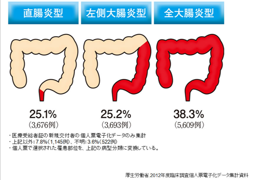 自家製ジュース